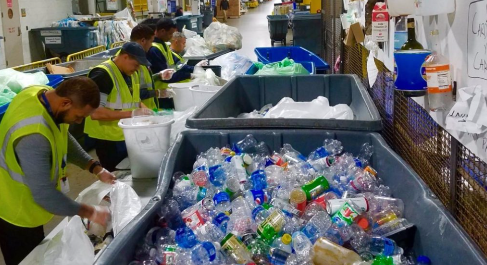 Waste Management & Recycling